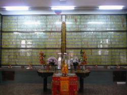 Sun Yat Sen Memorial - Temple des Six Banians